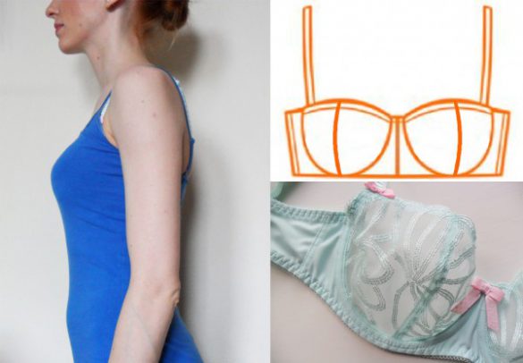 A Guide To Bra Styles Seams And Shapes Esty Lingerie