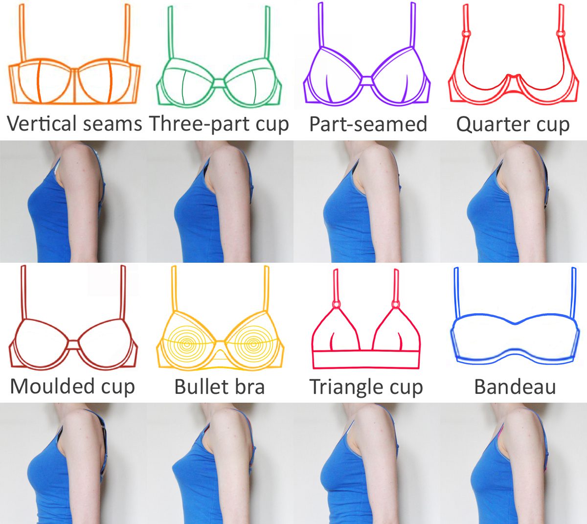 Breast Sizes And Shapes breast-sizes-and-shapes
