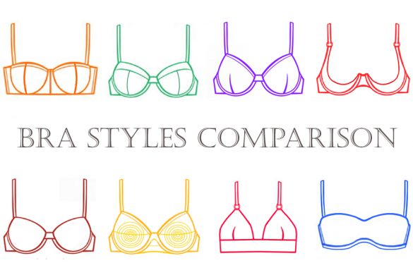 Online Bra Size Calculators: The Good, The Bad and The Hilarious | Esty ...