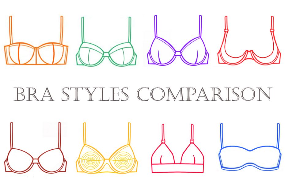 27 Best types of bra and panties guide for women and girls ideas