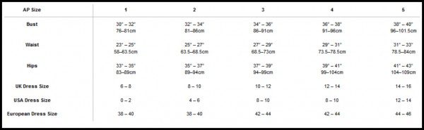 Sizing agent. Агент провокатор Размеры.