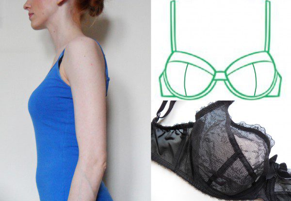 My Journey: Why Shape Influences Bra Fit