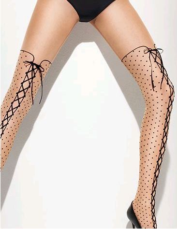 Wolford Outlet